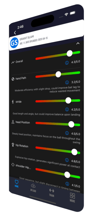Scorecard Screenshot